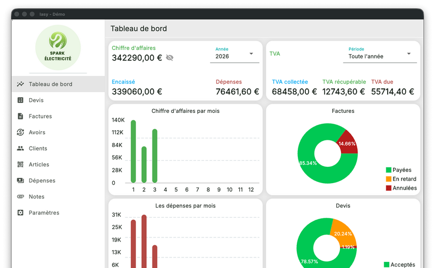 Iasy franchit une nouvelle étape : Pourquoi l'application évolue